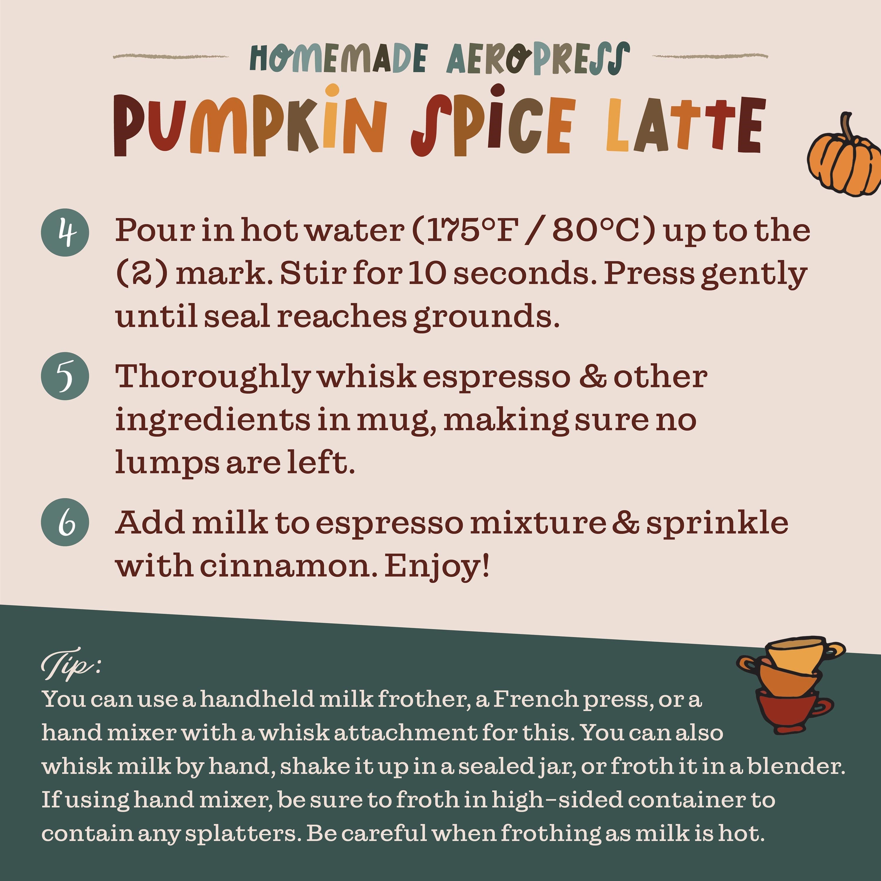 Steps 4 through 6 to make a pumpkin spice latte with an AeroPress coffee maker