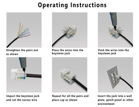 How to terminate RJ45 keystone jack step by step instructions.