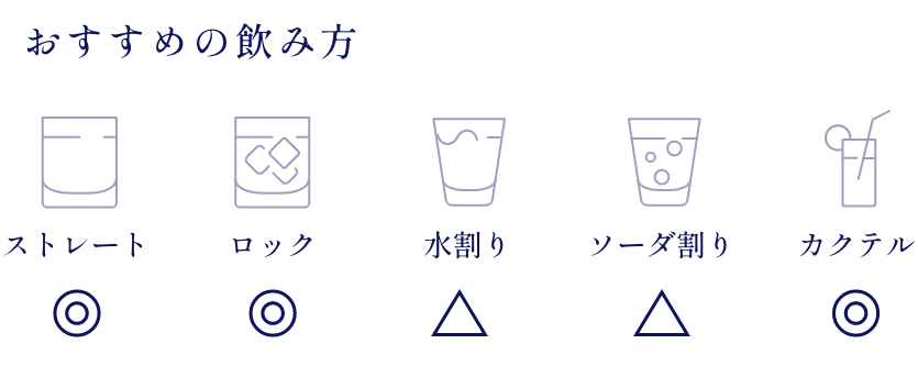 おすすめの飲み方