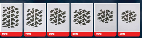 ARB tire footprint pressure based on pressure