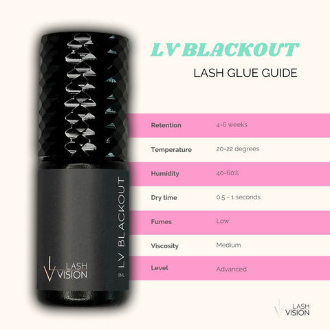 Eyelash extension Lash adhesive glue LV Blackout super fast dry