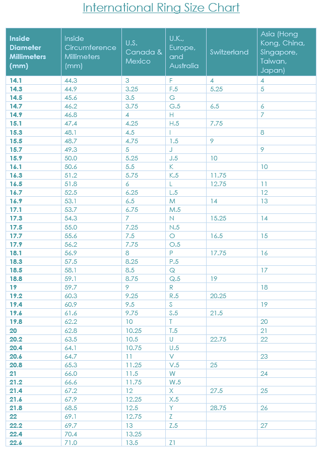 Calico - Ring Size Guide -