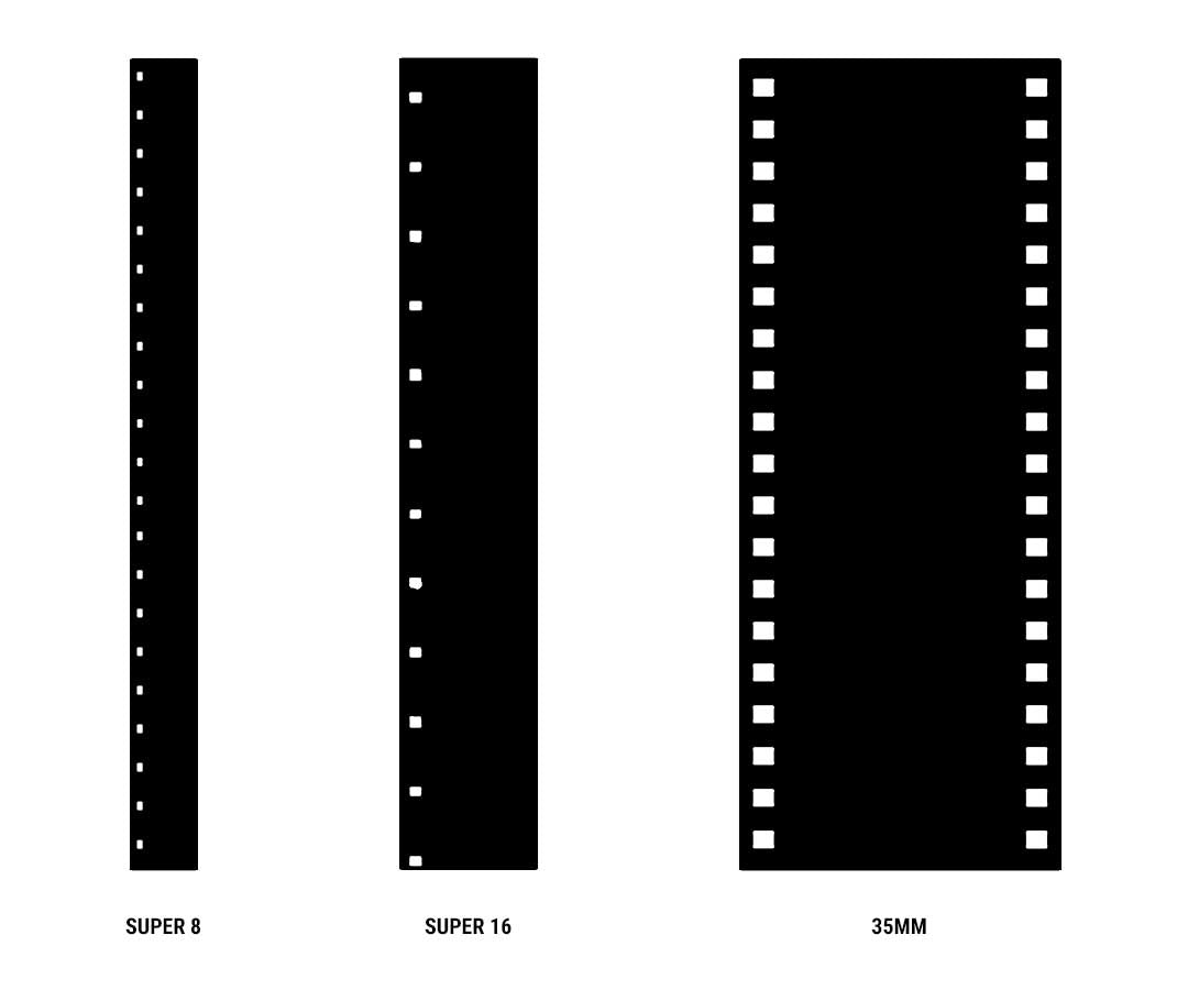 film frame size comparison of Super 8 Film, Super 16 Film and 35mm Film