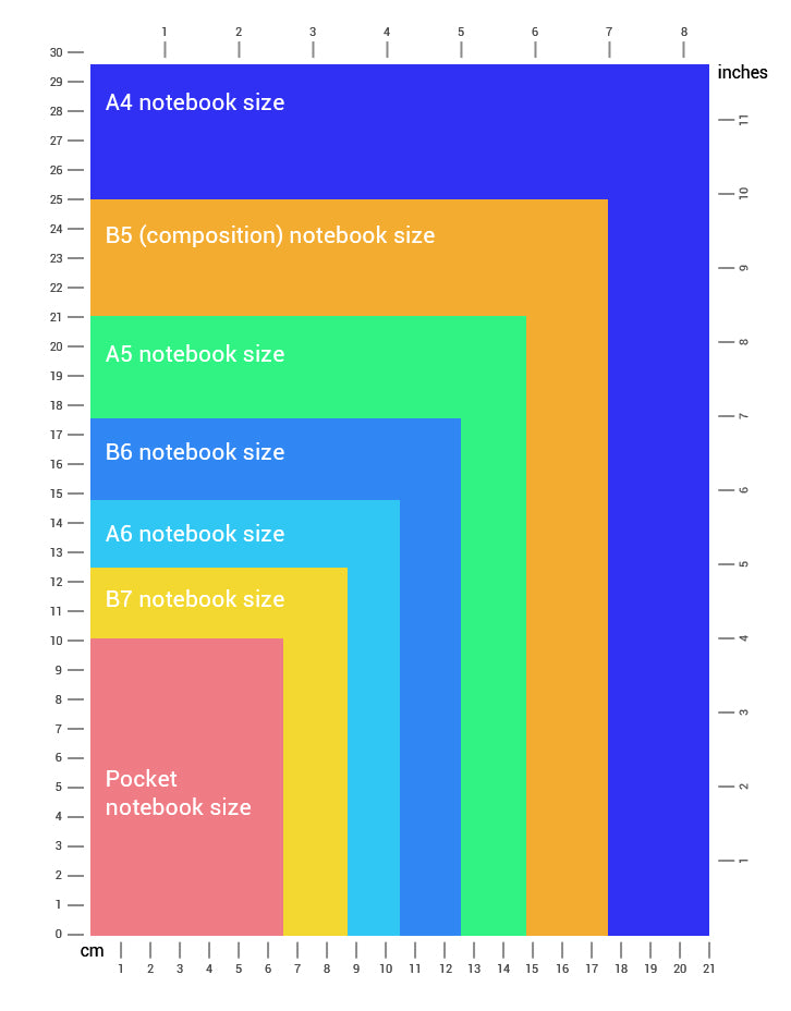 Notebook Size Chart