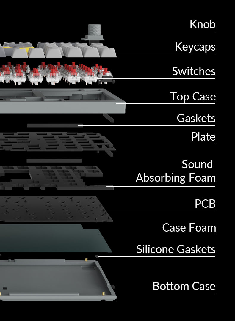 Keychron Q5 1800 compact Custom Mechanical Keyboard