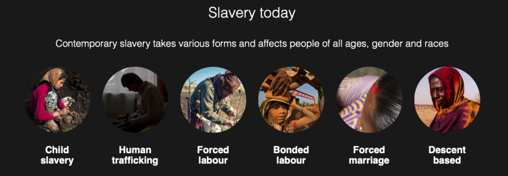 Slavery today