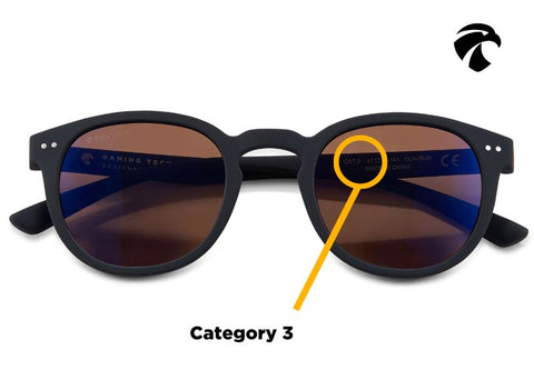 A pair of category 3 sunglasses