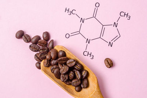 coffee and its chemical symbol