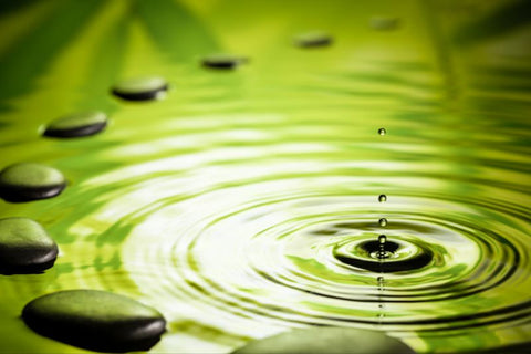 meditation for focus and clarity, zen image of raindrop and stones