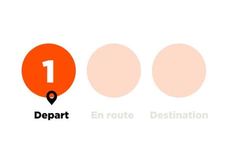 Image of 3 orange circle with first one saying Depart highlighted