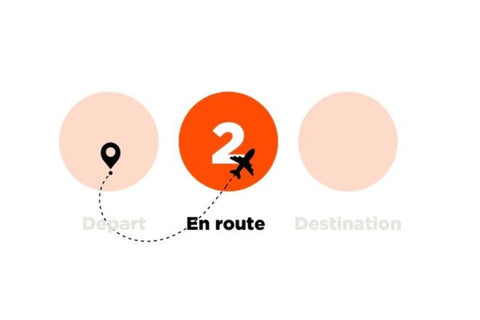 Image of 3 orange circle with second one saying en route highlighted