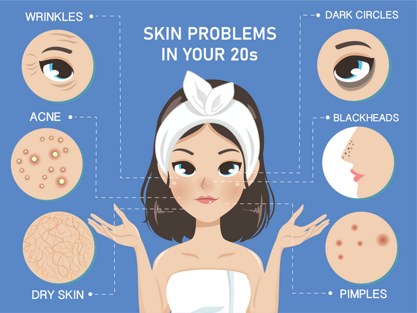 most common skin problem in teenagers
