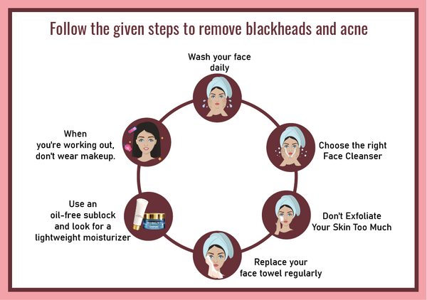 by following these steps you can remove blackheads in acnes