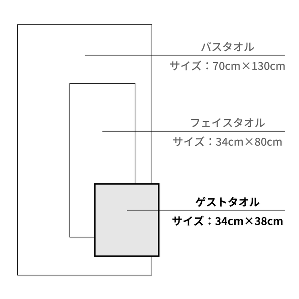 こちらの商品はゲストタオルになります