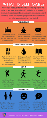What is Self-Care? Infographic