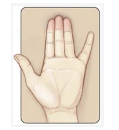 Hand position for breast self-exams