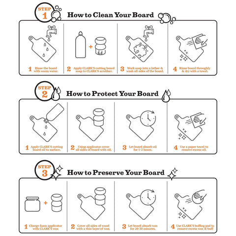 How to clean your cutting board