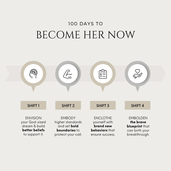 Become Her Now Course for Kingdom Women