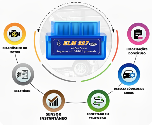 Scanner Automotivo OBD Bluetooth