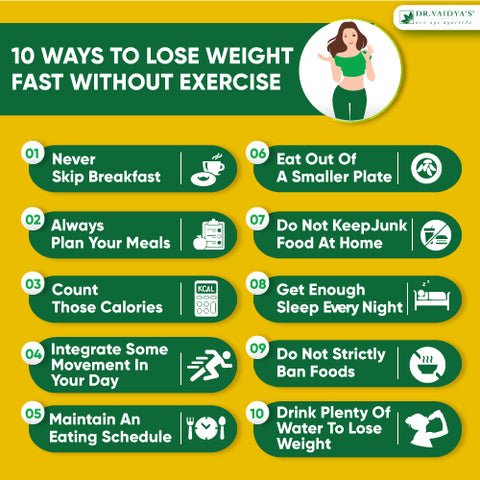How To Lose Weight Fast Without Exercise? Dr. Vaidya's: New Age