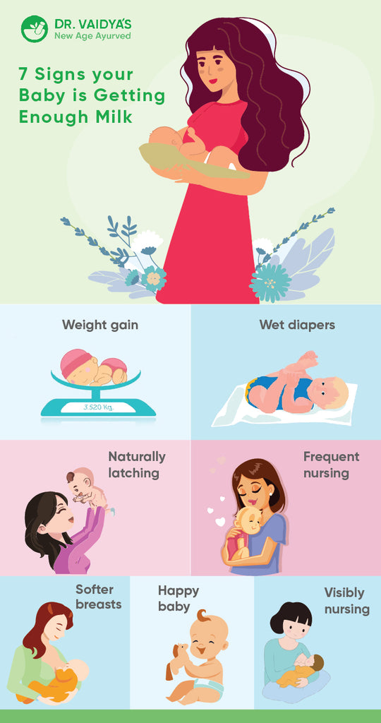 29 Foods To Increase Breast Milk Naturally | Dr Vaidya'S