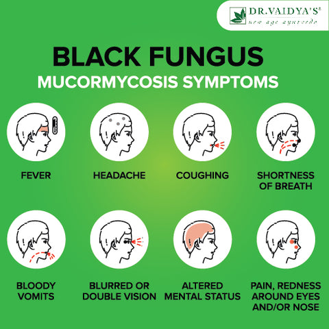 Black Fungus Symptoms