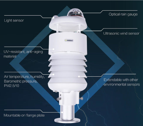sensecap 10 in 1 weather station