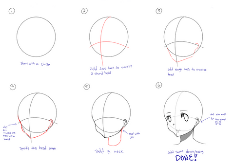 how to draw head and face in manga