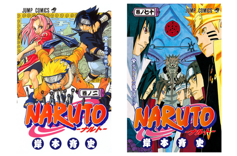 Naruto & Naruto Shippuden Manga Covers