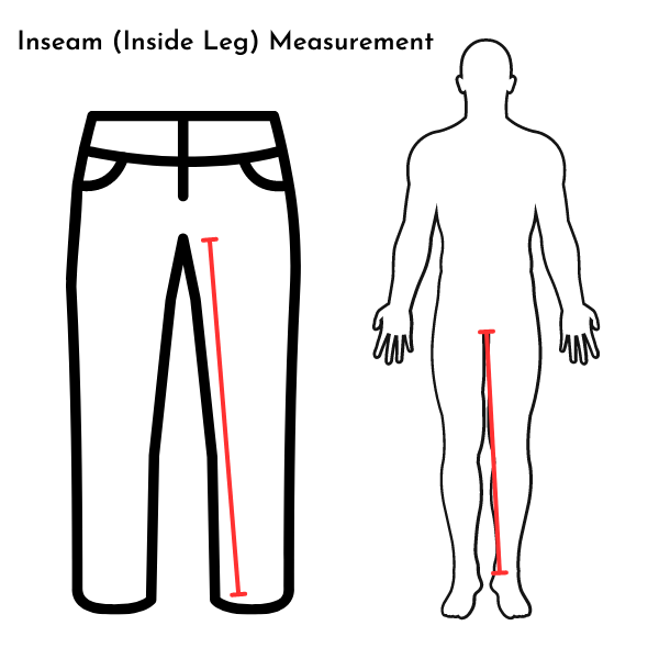 How to measure your inseam