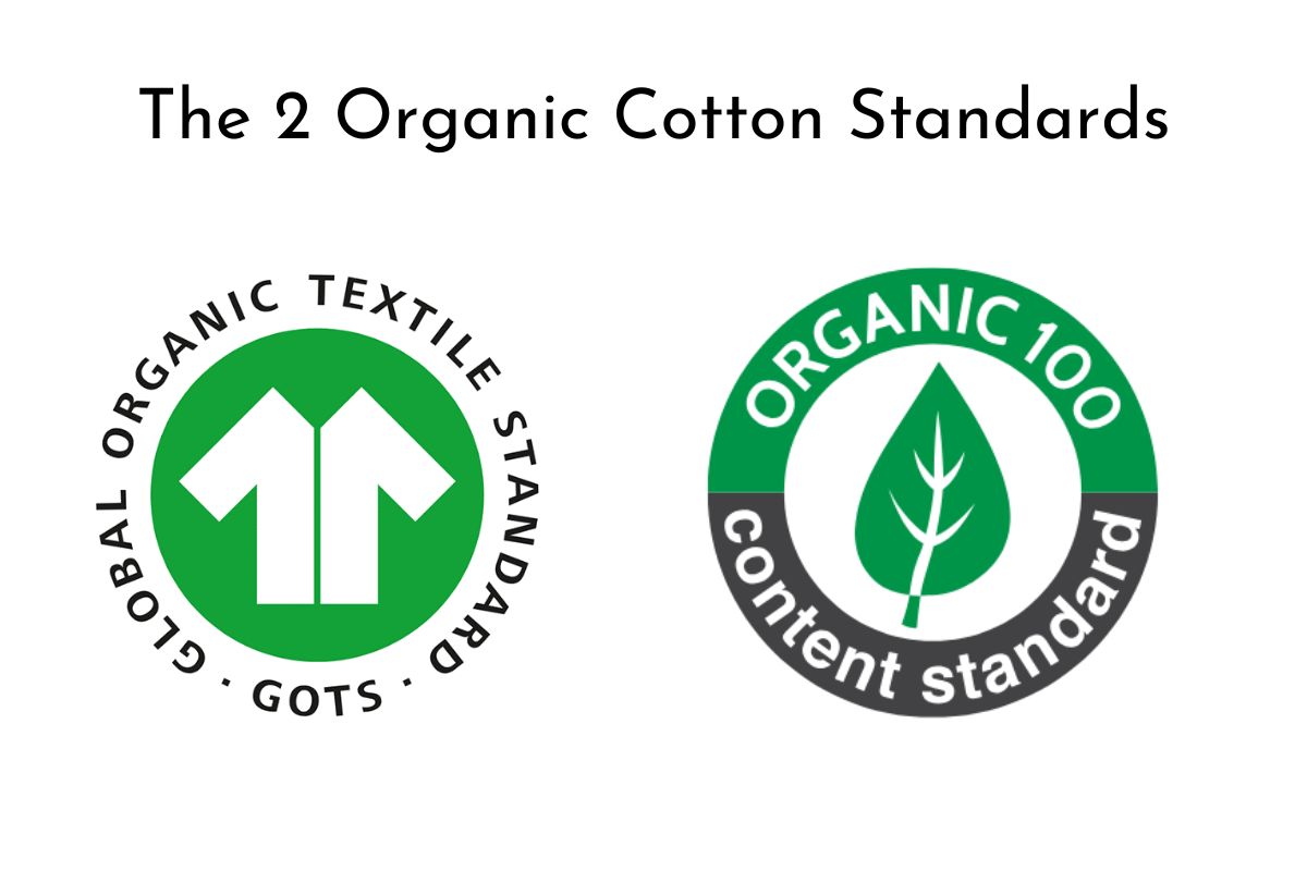 organic cotton standards logos