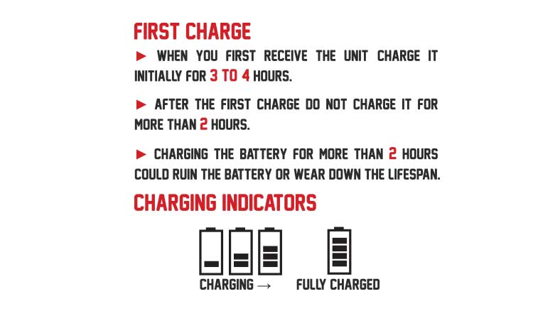 Instructions on first charging the Wulf Digital Vaporizer on white background