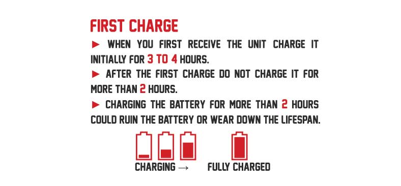 Instructions on charging the Wulf SX Vaporizer for the first time