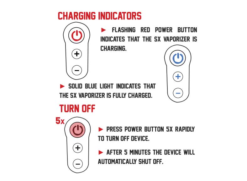 Charging indicators and turning off the Wulf SX Vaporizer