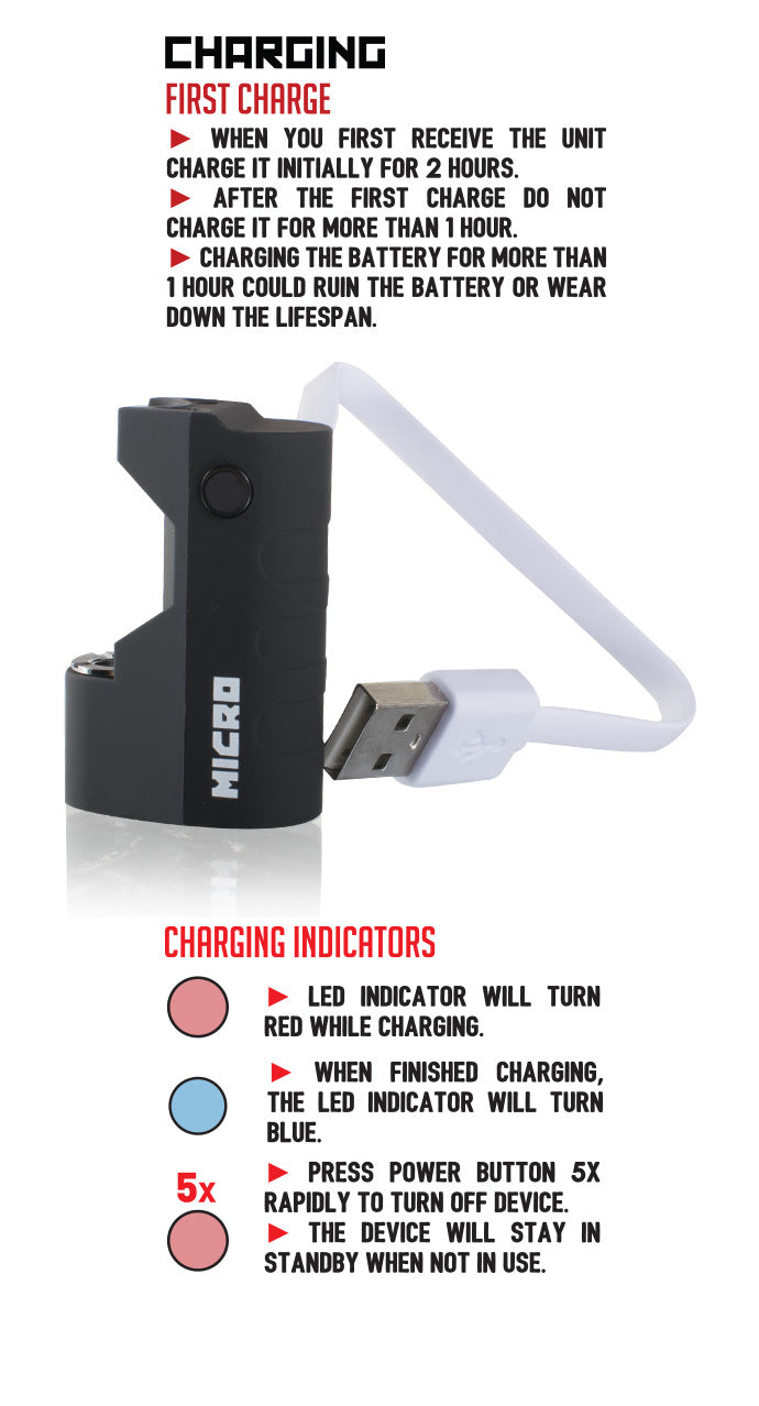 Instructions on charging the Wulf Micro