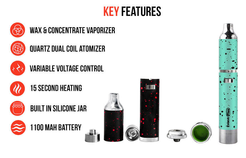 Wulf Evolve Plus Key Features