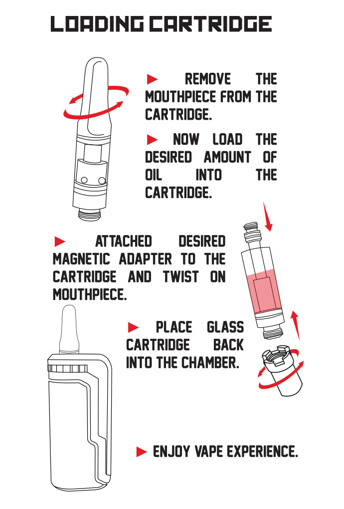 instrucciones sobre cómo cargar el cartucho para el Wulf UNI