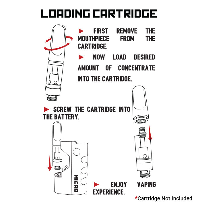 Instructions on how to load the Cartridge for the Wulf Micro
