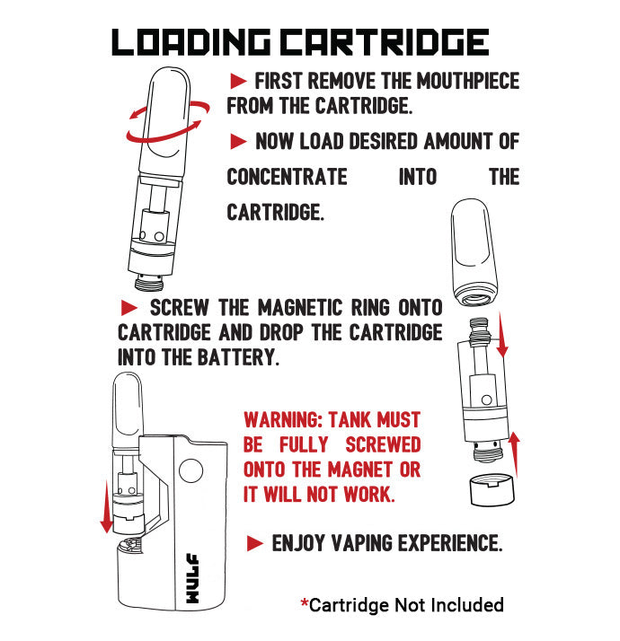 Instrucciones sobre la carga del cartucho en Wulf Micro Plus