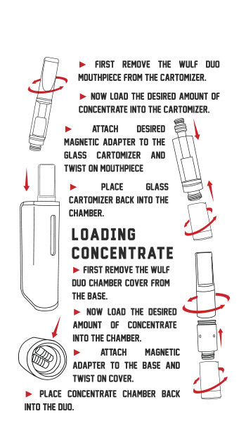 Instructions on how to load concentrates to the Wulf Duo
