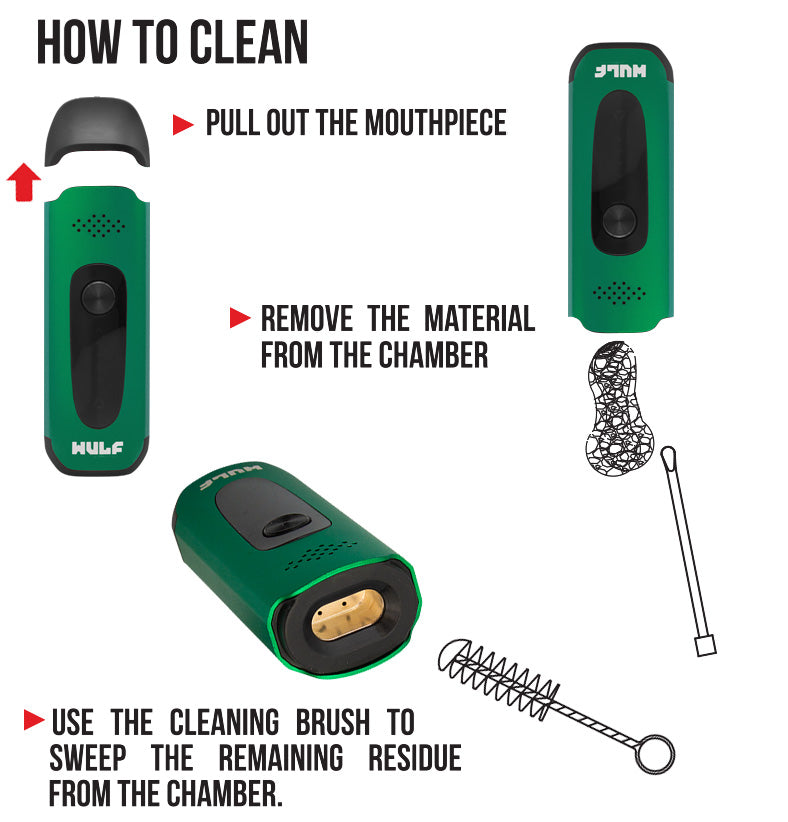 Instructions on cleaning the Wulf Next on white background