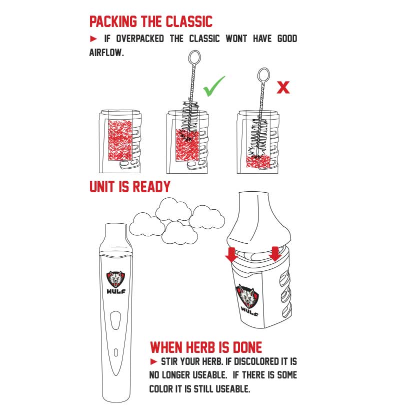 Instrucciones sobre cómo empacar correctamente el Wulf Vape Classic sobre fondo blanco