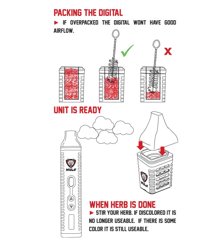 Directions on how to pack herb into the Wulf Digital Vaporizer on white background