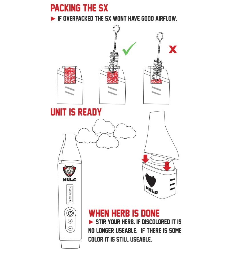 Instrucciones para empacar el Vaporizador Wulf SX