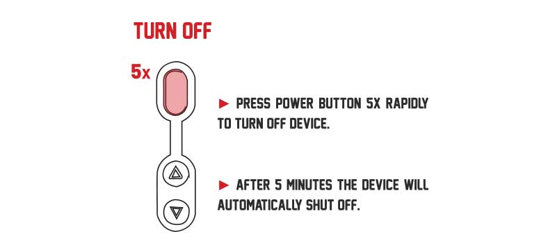 Instructions on turning off the Wulf Digital Vaporizer on white background