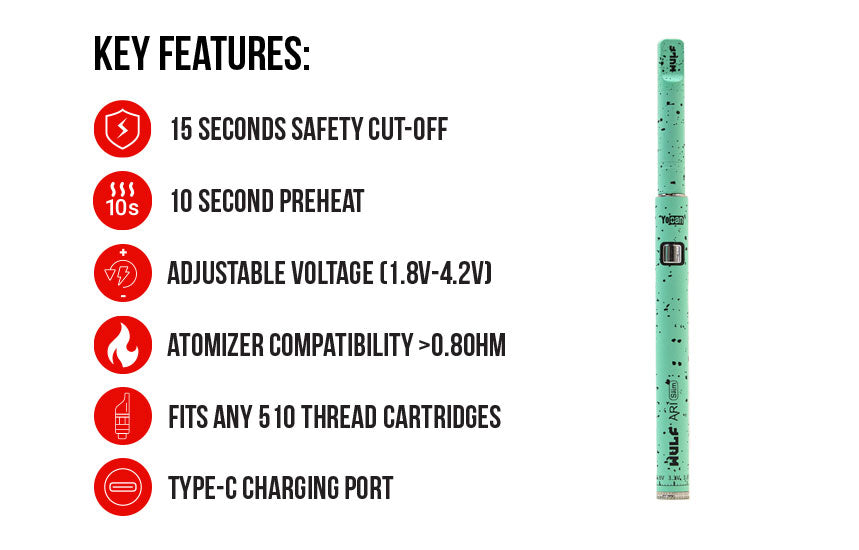Características clave del Wulf ARI Slim sobre fondo blanco