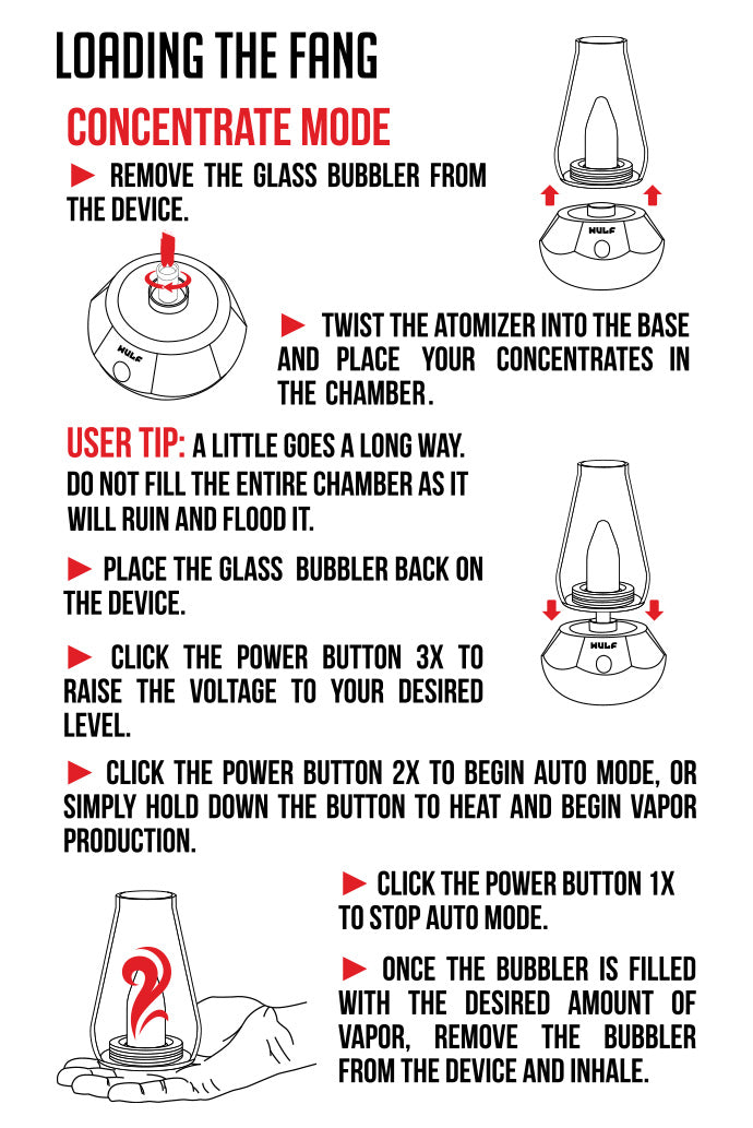 Wulf Fang loading concentrates on white background