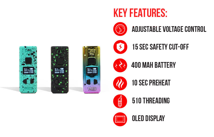 Wulf KODO Pro Key Features