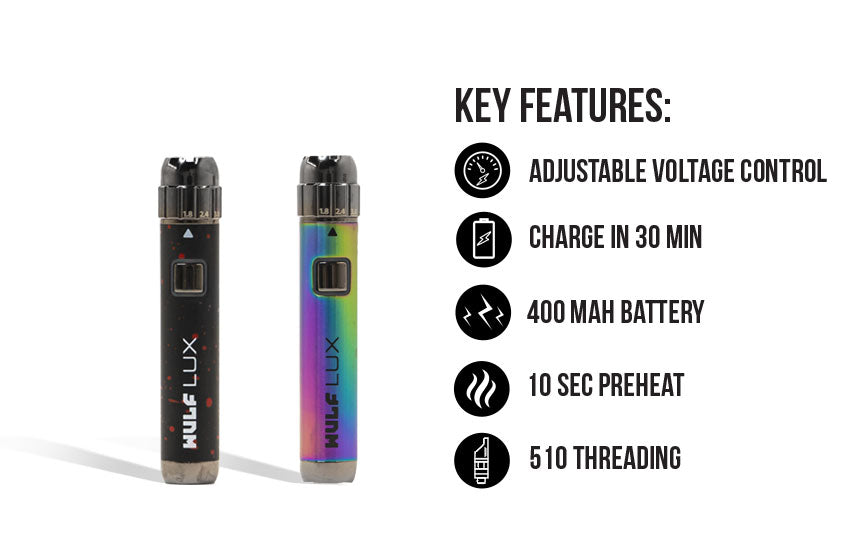 Wulf LUX Key Features