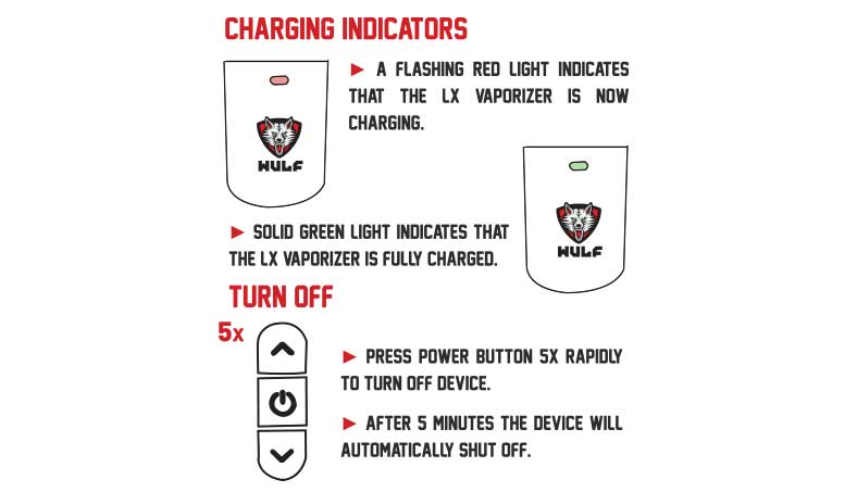 Charging indicators and turning off the Wulf LX Vaporizer